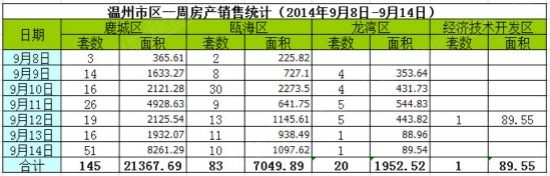 ���������ɽ�һ��