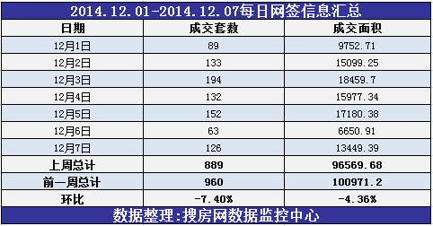 ������ǩ