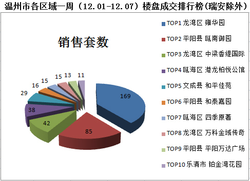 ������ǩ