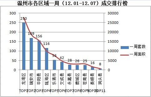 ������ǩ