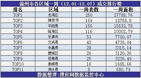 ������ǩ