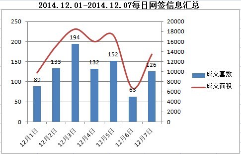 ������ǩ