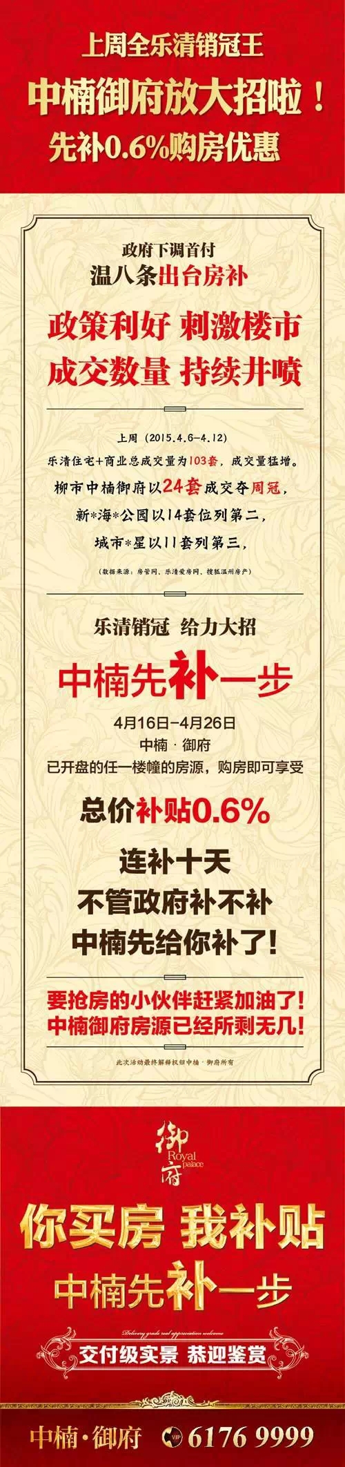 :������������ �ܼ۲���0.6%
