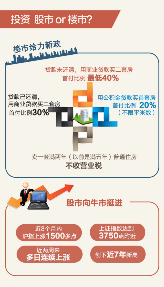 ¥��PK��Ʊ ���巿��