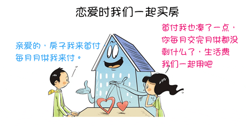 ������ ��ͬ�򷿽��� ��������