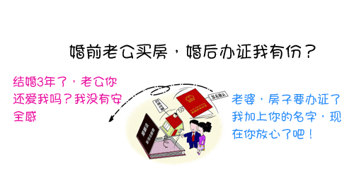 ������ ��ͬ�򷿽��� ��������