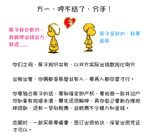 ������ ��ͬ�򷿽��� ��������