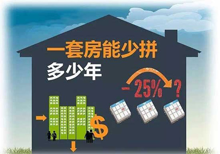 ͼ˵����һ�׷������ٷܶ������ꣿ