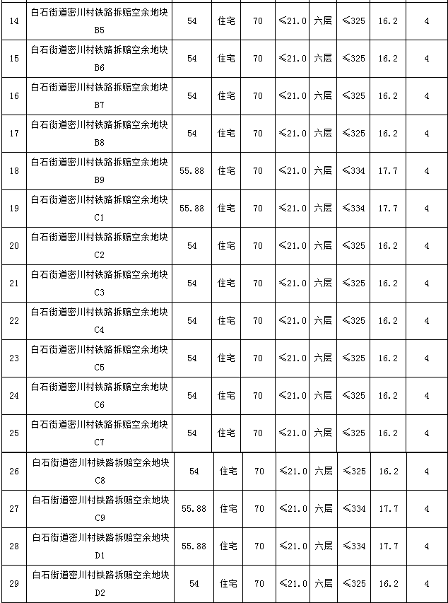 �������ع��Ƴ���