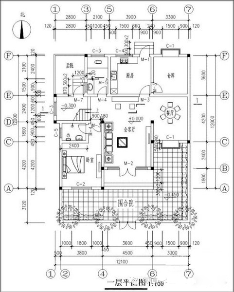 农村房屋户型设计图