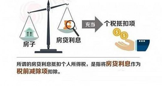 房贷利息抵个税,个人所得税改革,个人所得税法草案提交