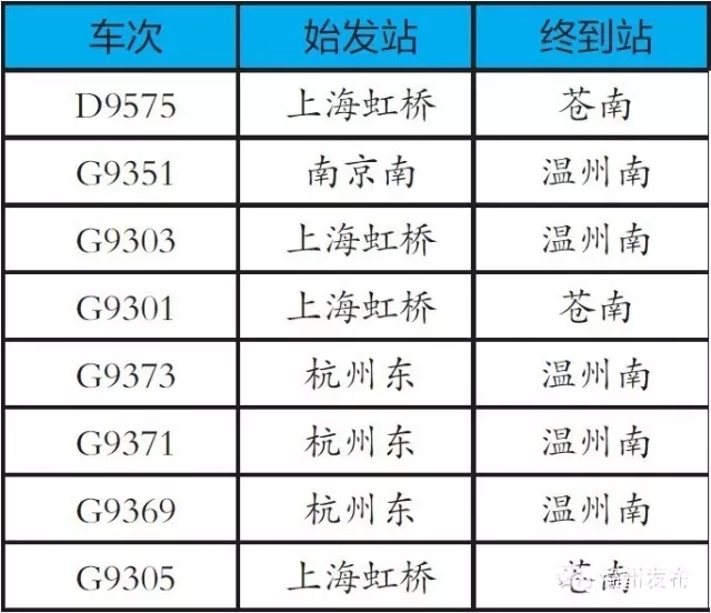 �������������г�,��һС����,��һ����