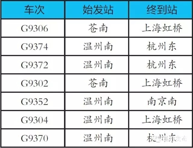 �������������г�,��һС����,��һ����