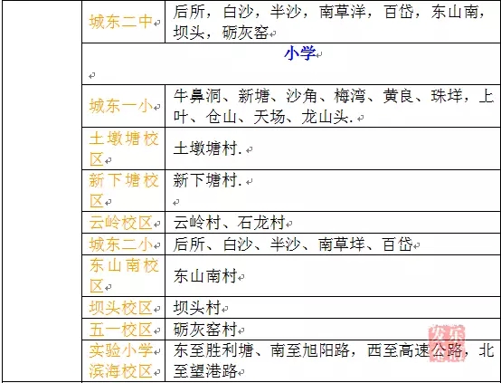 乐清中小学报名,中小学新生报名,乐清学区划分