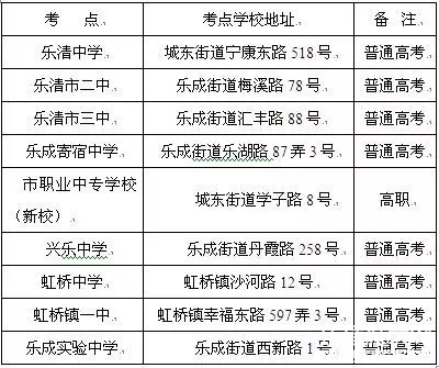 �߿�����,����߿�����,����߿�