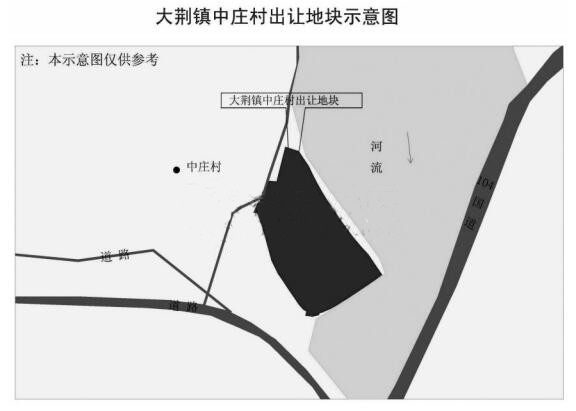 ����ؿ�,������Դ��������,����ؿ����