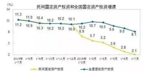 央行数据揭秘房价大涨“真凶” 这两类房别碰