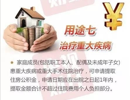 ���¹�������ȡ����� ��7���÷���Ҫ֪��