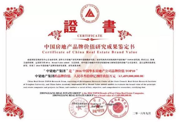 奖 中梁地产,乐清中梁,中梁品牌