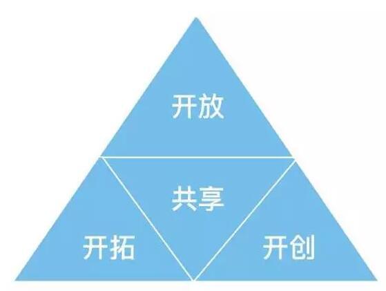 奖 中梁地产,乐清中梁,中梁品牌