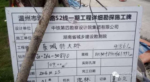 乐清四环路,乐清轻轨建设,乐清市民出行