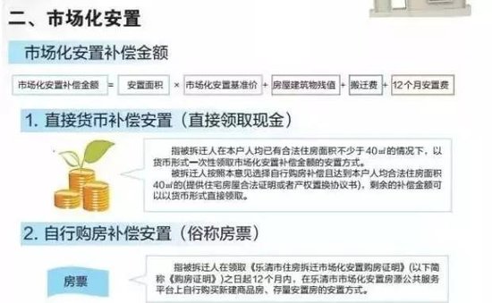 2017������������ز�Ǩ�ƻ���¯��